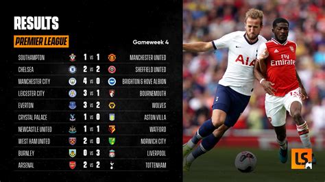 ladbrokes football results today|Football Results Today .